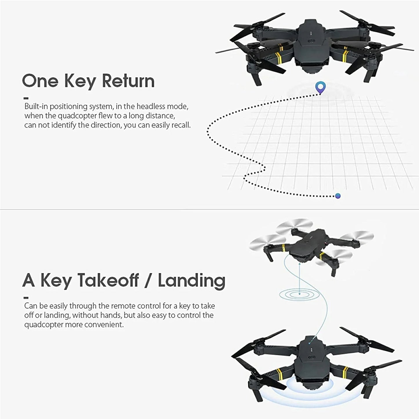 4K HD Dual Camera RC FPV WiFi Portable Wide Angle Foldable Quadcopter Drone - Total Finds Co LLC