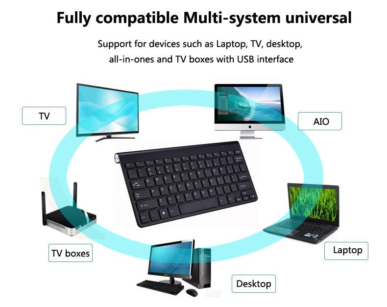 2.4 GHz Wireless Mini Keyboard And Optical Mouse Set - Total Finds Co LLC