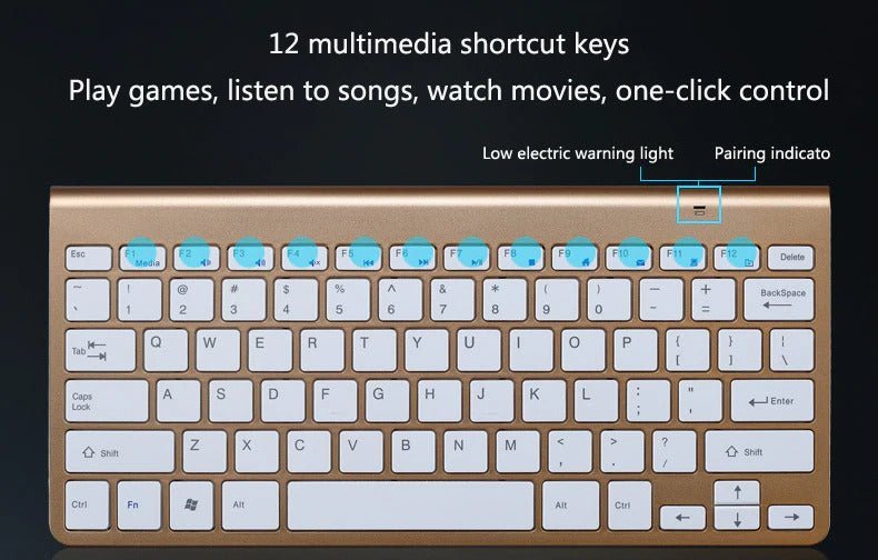 2.4 GHz Wireless Mini Keyboard And Optical Mouse Set - Total Finds Co LLC
